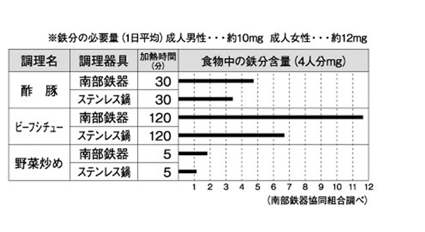 岩鋳 イワチュウ 鉄瓶兼用急須5型新アラレ 南部鉄器 鋳物 急須 鉄瓶 あられ IH対応 ガス 直火 日本製