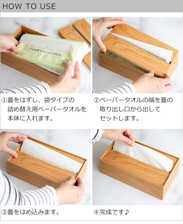 使い方