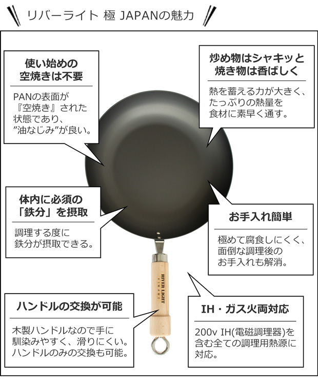 リバーライト 極 JAPAN 炒め鍋 中華鍋 鉄 26cm 鉄フライパン 極