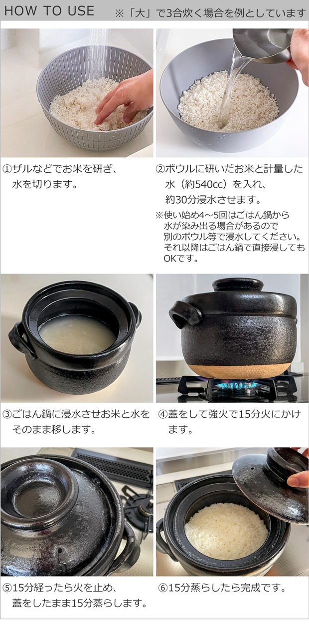 使い方