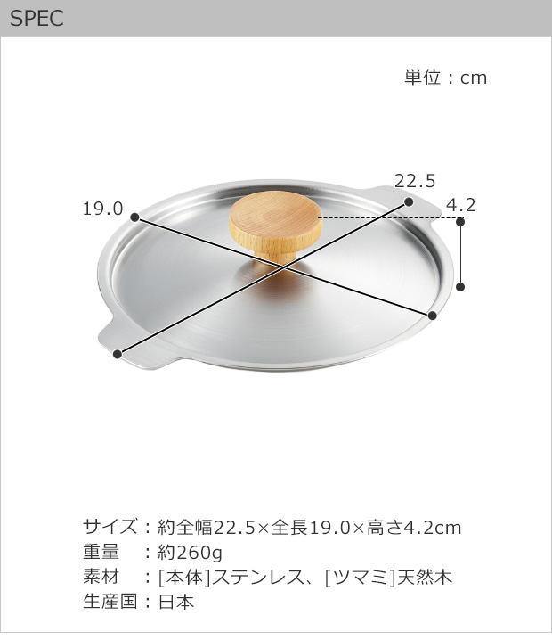 SPEC