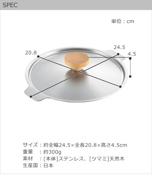 SPEC