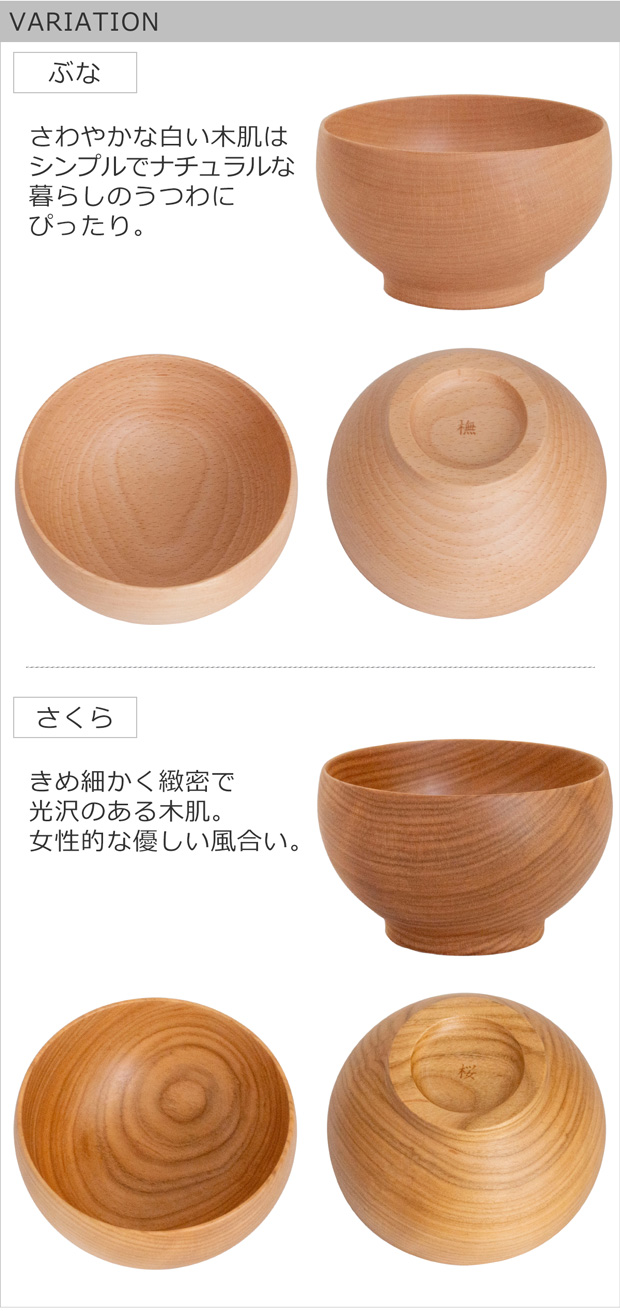 variation