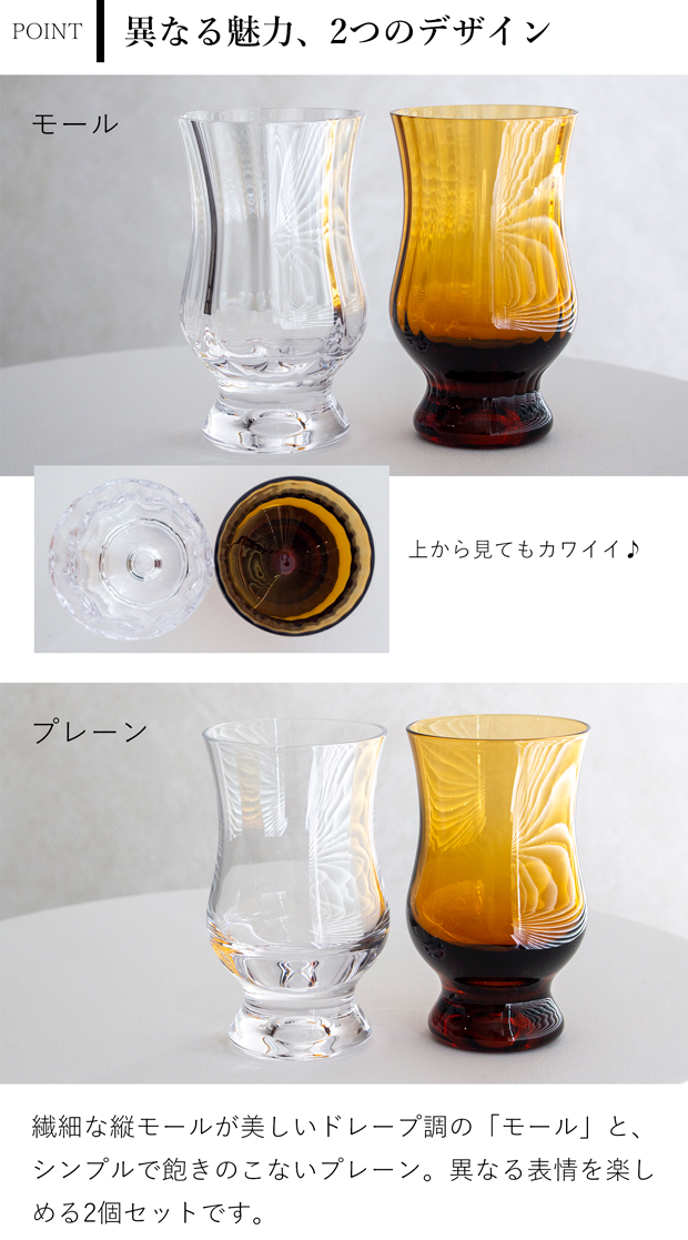 廣田硝子 BYRON コーヒーグラス ギフトセット 250ml 2個セット 昭和モダン 珈琲 復刻 アンバー クリア バイロン 日本製