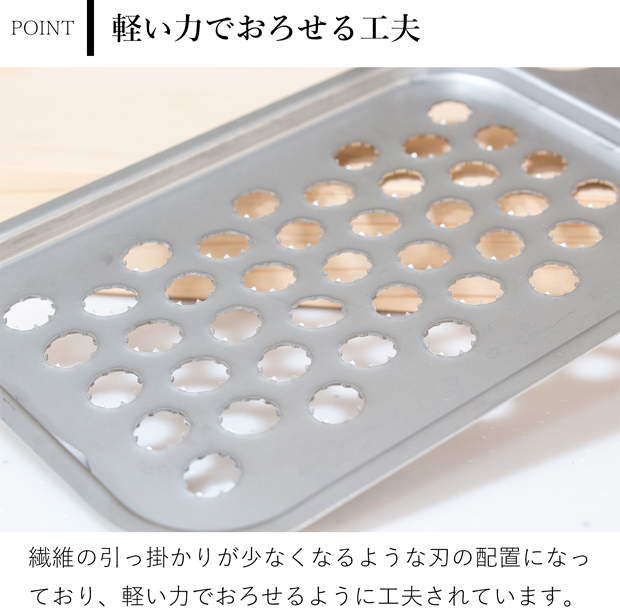 家事問屋 おろしプレート ＋ システムバット ＋ 下ごしらえ角ザル 1/4 3点セット 食洗機対応 大根おろし器 日本製