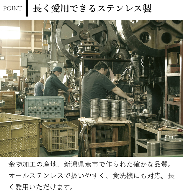 家事問屋 おろしプレート ＋ システムバット ＋ 下ごしらえ角ザル 1/4 3点セット 食洗機対応 大根おろし器 日本製