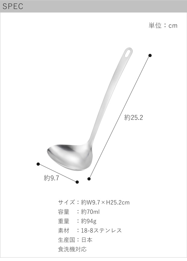 spec