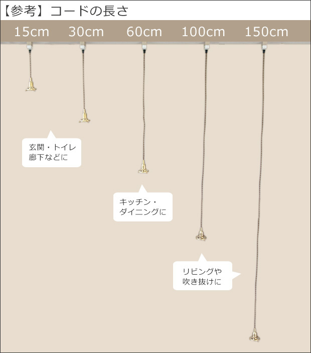 AXCIS(アクシス) HOMESTEAD 引掛シーリング付灯具　コードの長さ比較