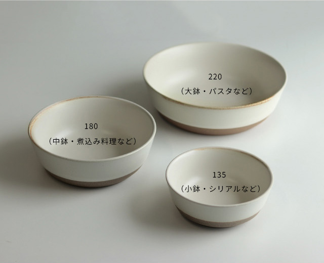 KINTO（キントー） セラミックラボ CLK-151 ボウル 180mm(食器