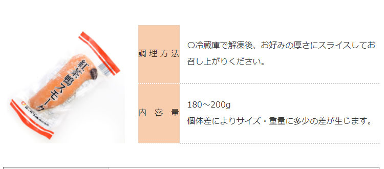 冷凍食品 お弁当 おやつ お子様 イベント パーティー 業務用 学園祭 模擬店 バザー 簡単 オードブル 合鴨 スモーク 紅茶鴨スモーク |  | 04