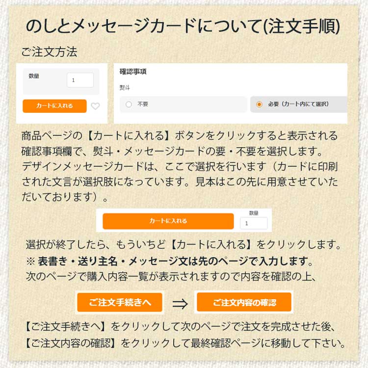 FBクリエイト ギフト プレゼント メッセージカード ガイド