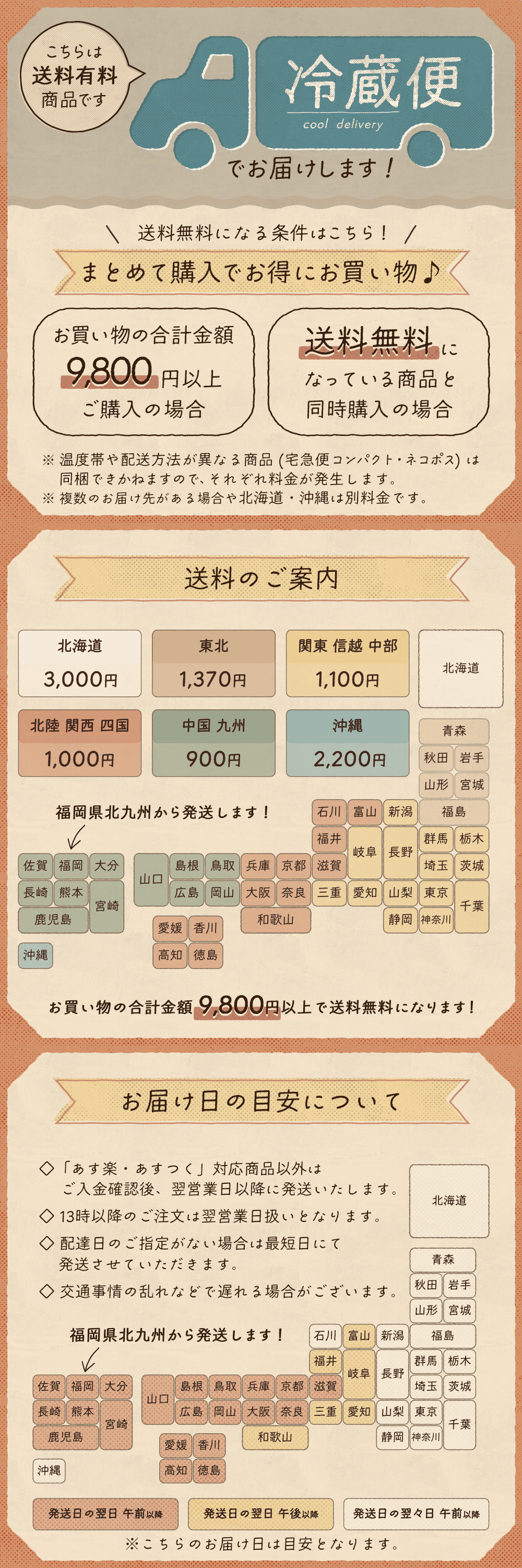 冷蔵便 送料とお届けについて