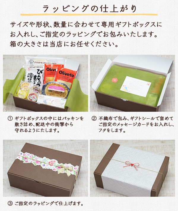 ラッピングチケット ラッピングサービス 有料包装