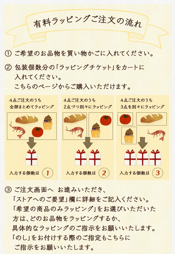 ラッピングチケット ラッピングサービス 有料包装