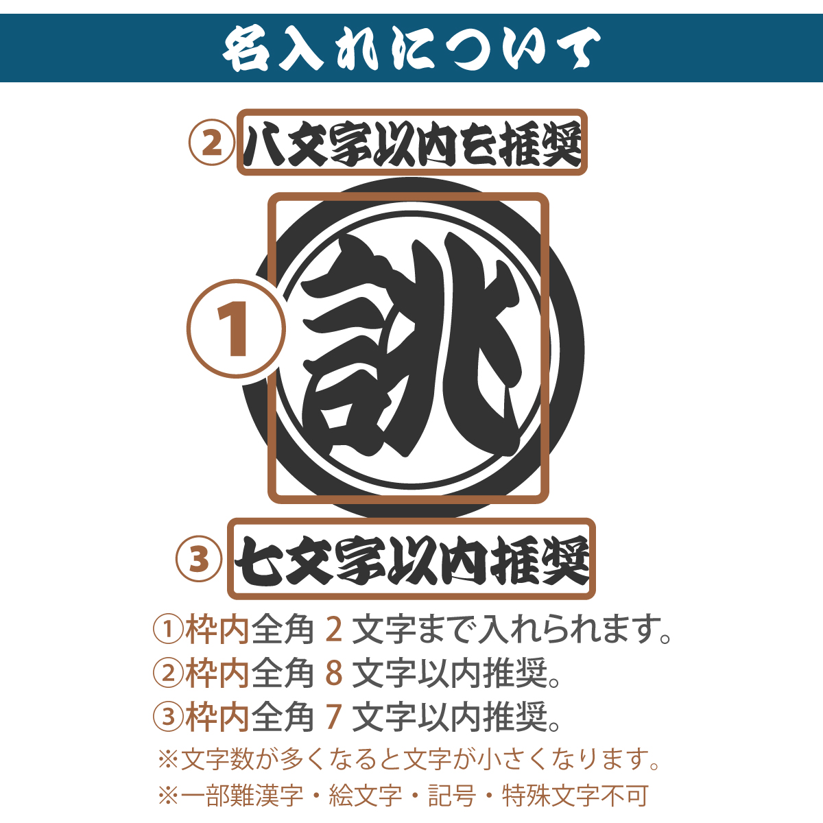 法被 名入れ はっぴ オリジナル ハッピ 1枚から 祭り 衣装 応援 推しグッズ 大人用 はんてん セール 文化祭 決算 イベント 綿100％ イベントグッズ 衣装 帯なし｜fc-wazaya｜14