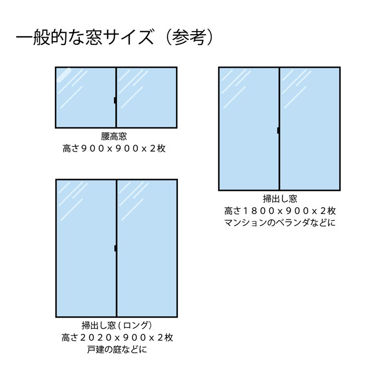 サンシェード Slower スロウワー Remus レムス 90 180cm シェード 日よけ オーニング 車 庭 窓 ポイント消化 Trislw2 Fes 通販 Yahoo ショッピング