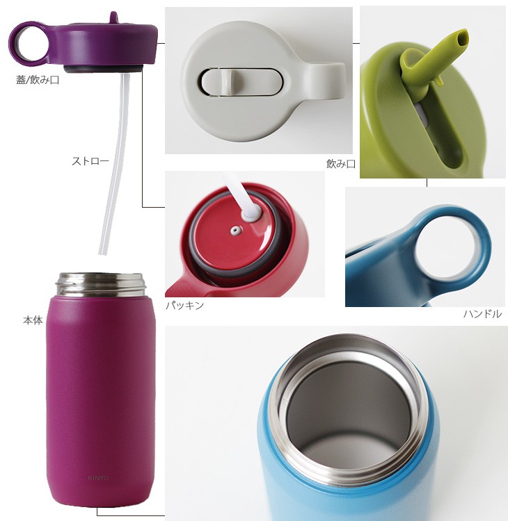 BRUNT REALIST TYPE-F タンカラー セット BRUNT REALIST TYPE-F タンカラー セット BRUNT REALIST TYPE-F タン