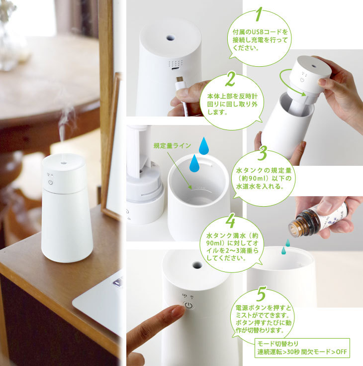 キシマ（KISHIMA） グリーンティーラボ ポータブル アロマ