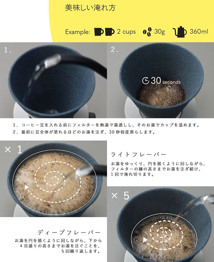cerapotta セラミックコーヒーフィルター（ドリッパー ドリップ