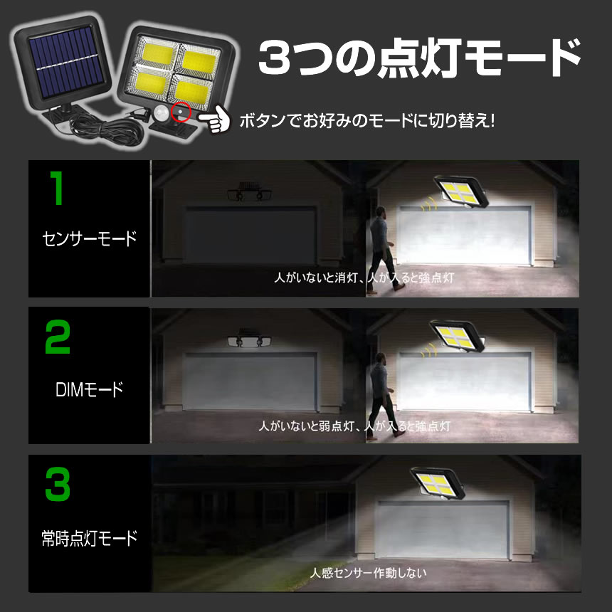 ソーラーライト屋外 2個セット 分離 センサーライト 128LED 屋外 壁掛け 5mコード付き 太陽光充電 モーションセンサー 玄関 駐車場 防犯 庭 ガーデン BUNBUN 関連画像3