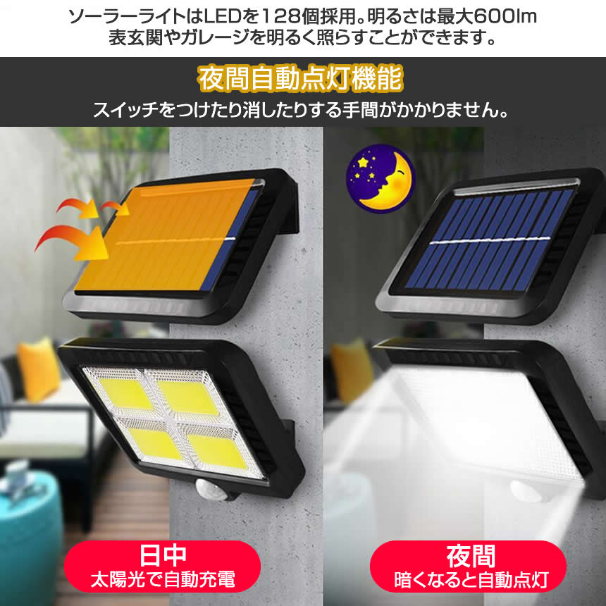 ソーラーライト屋外 2個セット 分離 センサーライト 128LED 屋外 壁掛け 5mコード付き 太陽光充電 モーションセンサー 玄関 駐車場 防犯 庭 ガーデン BUNBUN 関連画像4