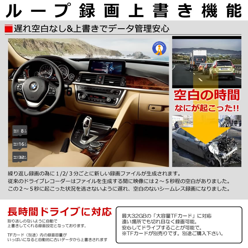 5個セット ドライブレコーダー 前後 ダブルカメラ 録画 液晶 リアカメラ 2025年 三刀流 シガー おしゃれ 2SUNDORE |  | 08