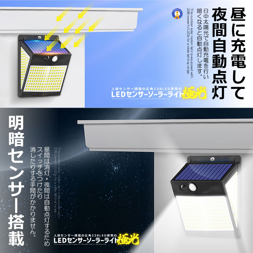 5個セット 238LED ソーラーライト LED センサーライト 人感センサー 3面照射 防水 IP65 屋外 照明 238LEDRAI |  | 04