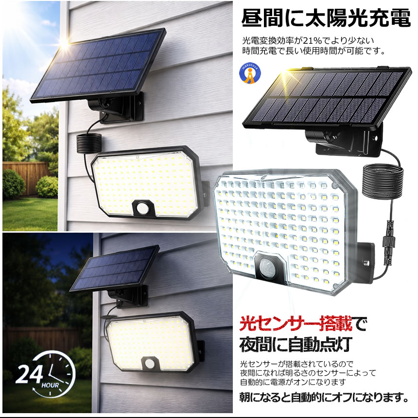 2個セット 分離式 ソーラーライト 108LED 124LED センサーライト 超高 