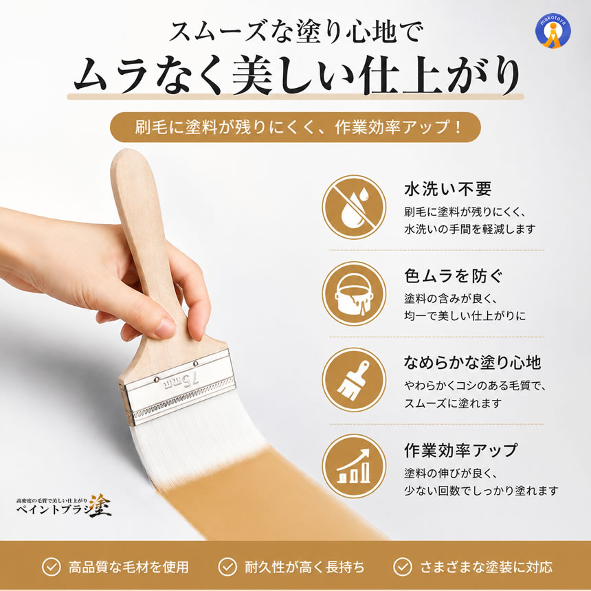 2セット ペイントブラシ 3種類セット 刷毛 1インチ 3インチ 5インチ