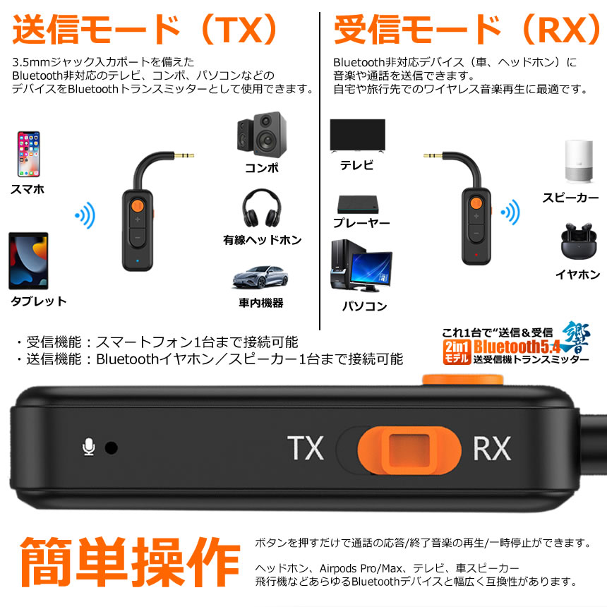 2台セット Bluetooth5.4 送受信機 トランスミッター レシーバー 2in1