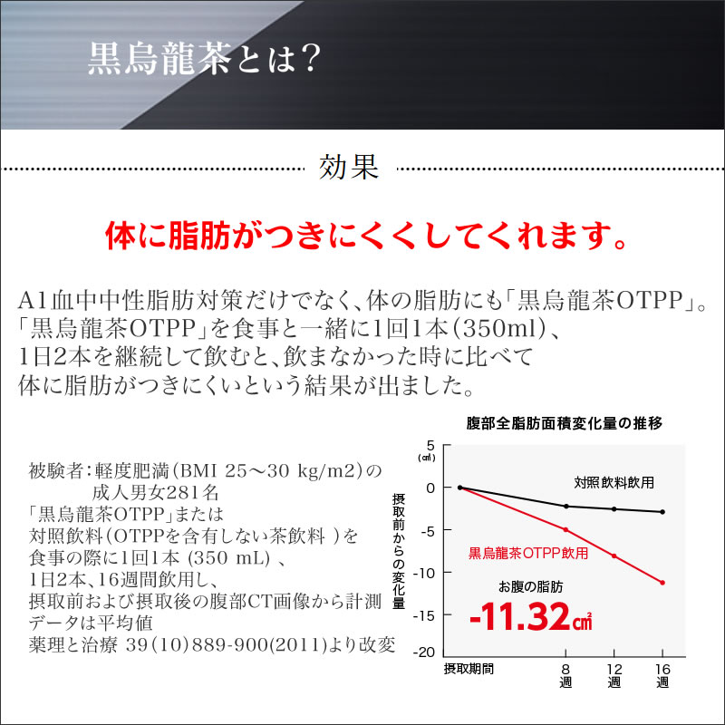 黒烏龍茶OTPP 350ml 24本【1ケース】ペットボトル お茶 ウーロン茶 特定保健用食品 サントリー まとめ買い 送料無料