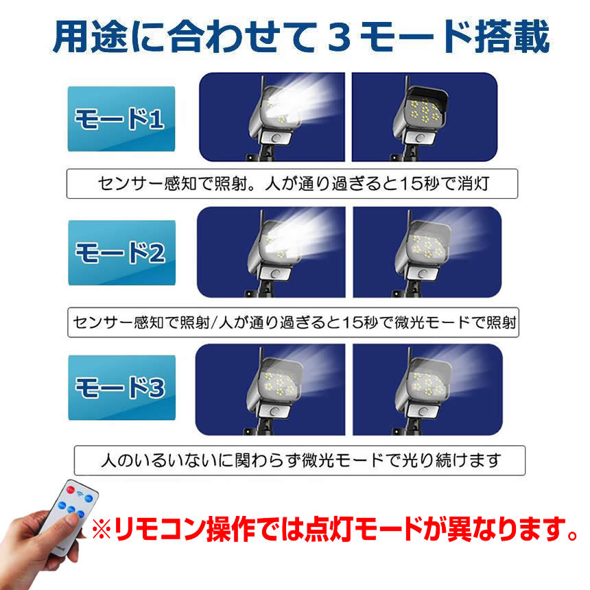 センサーライト 屋外 リモコン付き ダミーカメラ風 防犯カメラ風 ソーラー 防犯ライト 自動点灯 人感センサー 照明 防犯 玄関 壁掛け 防災 防水 DAMIA｜fcl｜06