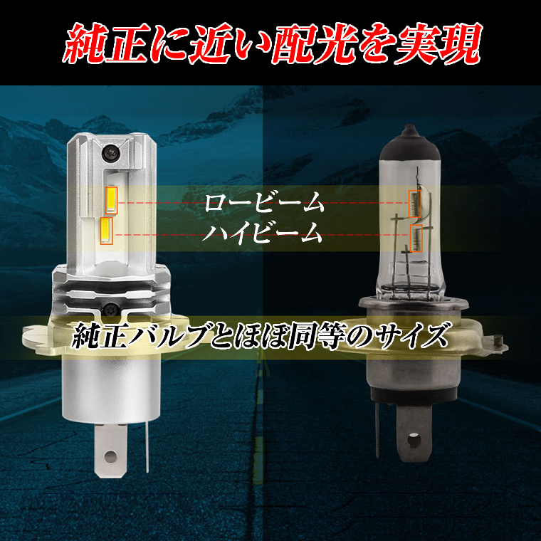 ホワイトH11 & HB3 &ポジション　雷神　ロービーム　フォグランプ 車 highfive2_01-0001