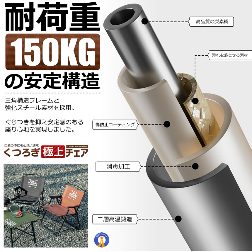 2脚セット アウトドアチェア 折りたたみチェア キャンプチェア