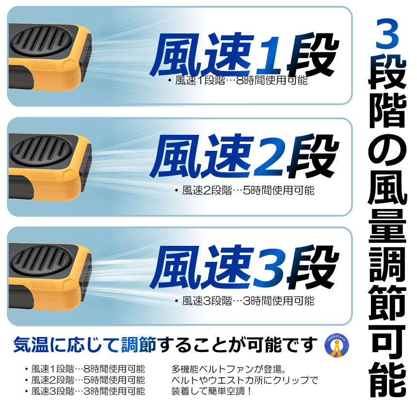 5個セット ベルトファン 小型 扇風機 USB...の詳細画像3