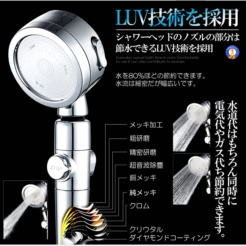水流調整機能付きシャワーヘッドセット シャワーヘッド 5個セット 節水 シャワー 交換 増圧 3段階 美容