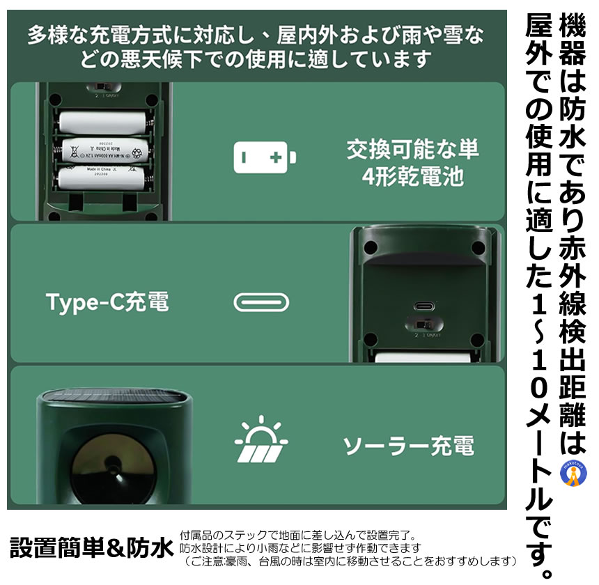 2個セット 超音波 動物撃退器 猪 カラス 猫 鹿 畑 庭 害獣対策器