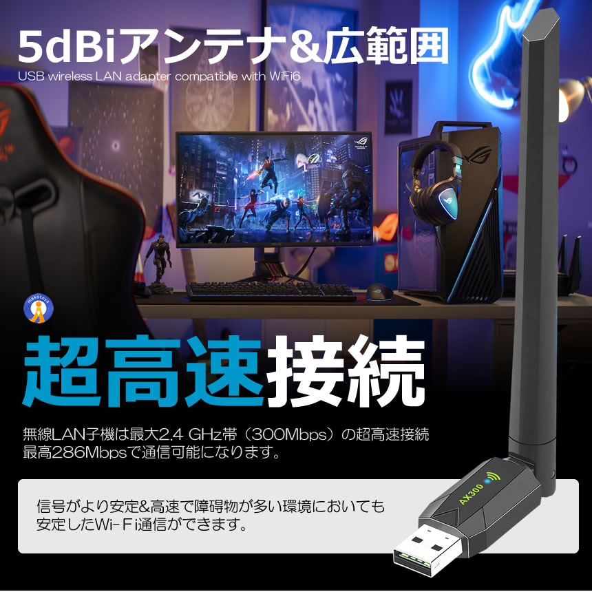 WiFi 無線LAN 子機 WiFi6 286Mbps USB2.0 アダプタ 2in1 5dBi デュアルバンド 2.4G 高速通信 WIFI666 関連画像4