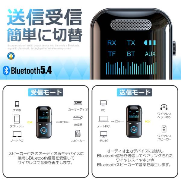 2個セット トランスミッター レシーバー オーディオ 1台2役 送信機