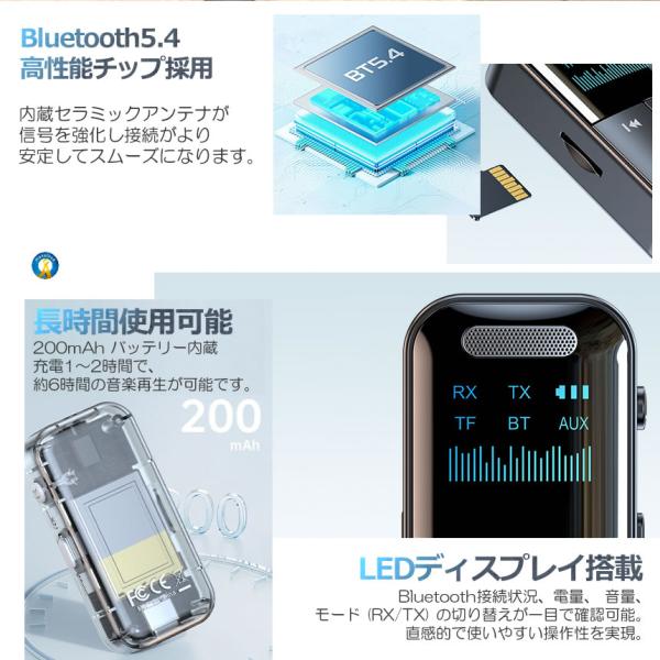 2個セット トランスミッター レシーバー オーディオ 1台2役 送信機