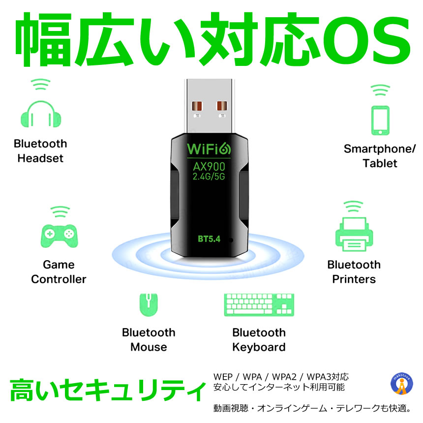 2個セット WiFi6 USBアダプター Bl...の詳細画像5