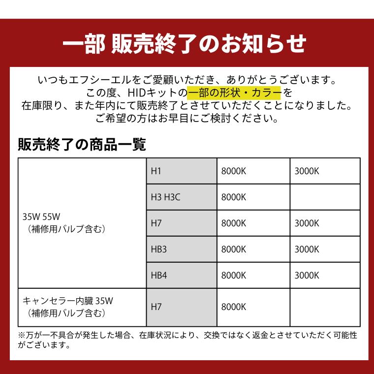 キャンセラー内蔵 HIDキット H7 35W 12V 1年保証 車検対応 3000K 6000K