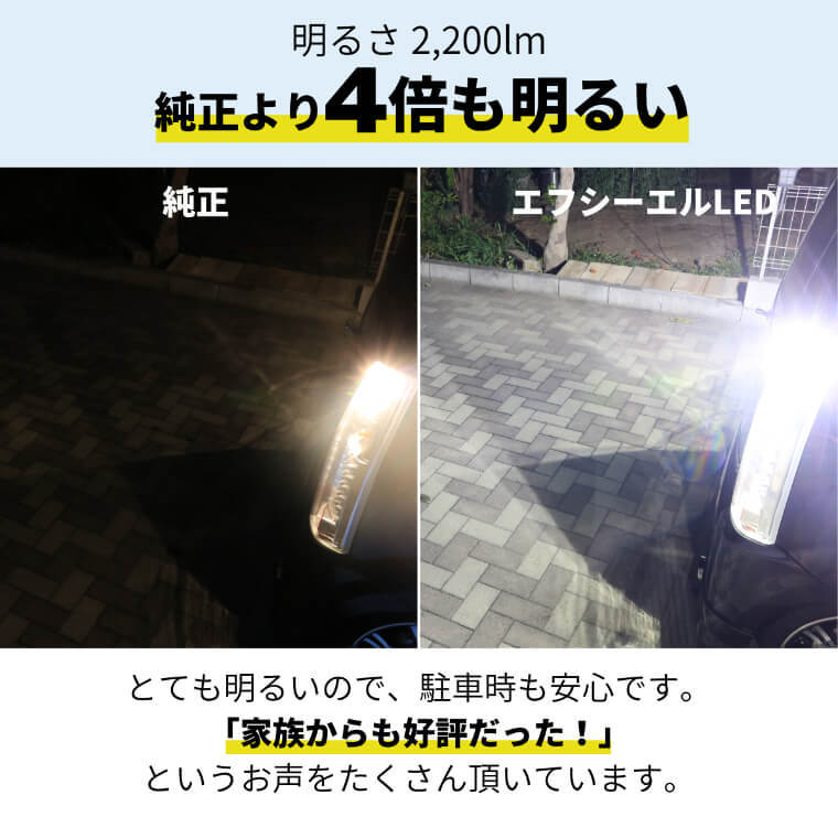 タイムセール バックランプ t16 led 爆光 白 車検対応 t15 ledバルブ 後付け 明るい ヤリスクロス プラド 新型rav4 fcl  エフシーエル highart.com.eg