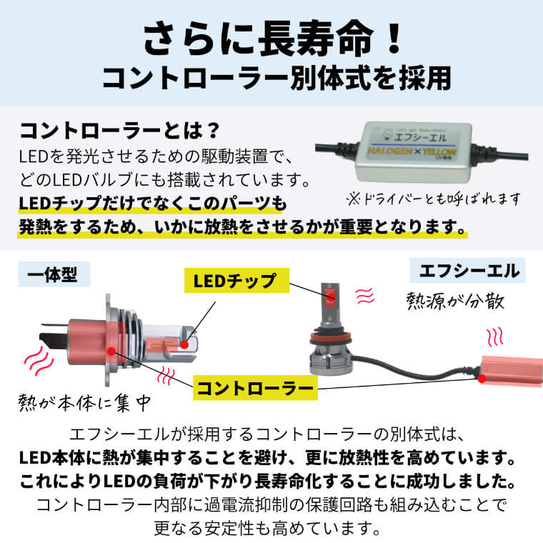 セール 登場から人気沸騰 fcl. エフシーエル h8 h11 h16 led フォグランプ 2色切り替え ホワイト 白 イエロー 黄色 車検対応  メモリー機能 12v 車専用 左右分2個入り fucoa.cl