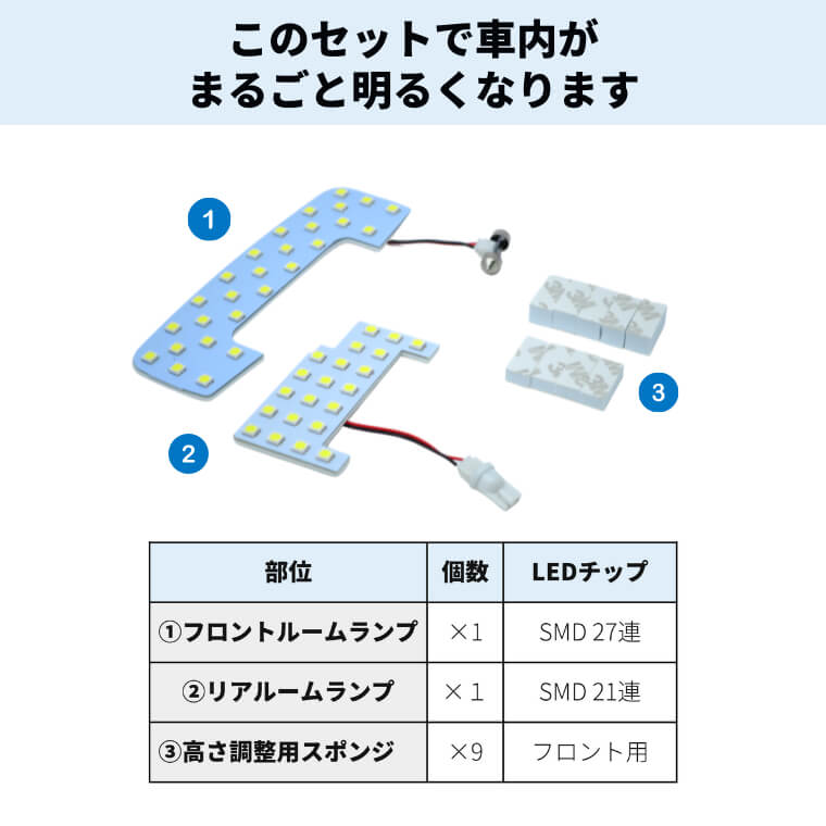 Rakuten AKEBONO フロント ハイゼット AN-609WK3,234円 曙ブレーキ工業 20.11〜26.05用 S321V