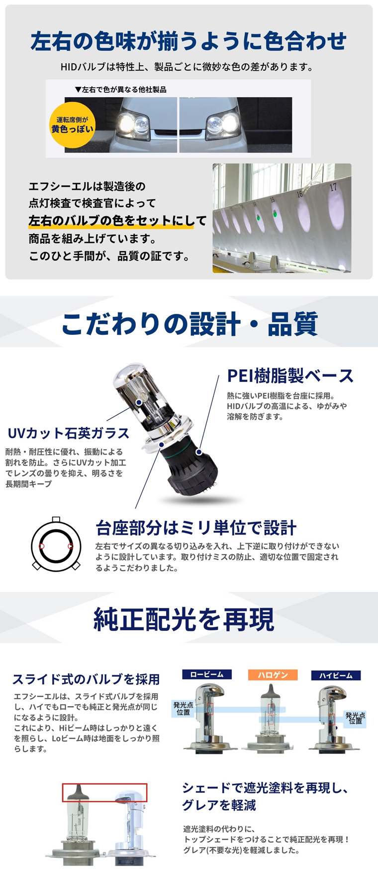 HIDバルブ 左右色合わせ設計