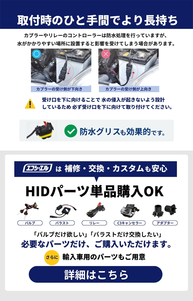 補修用 HIDパーツ 単品販売