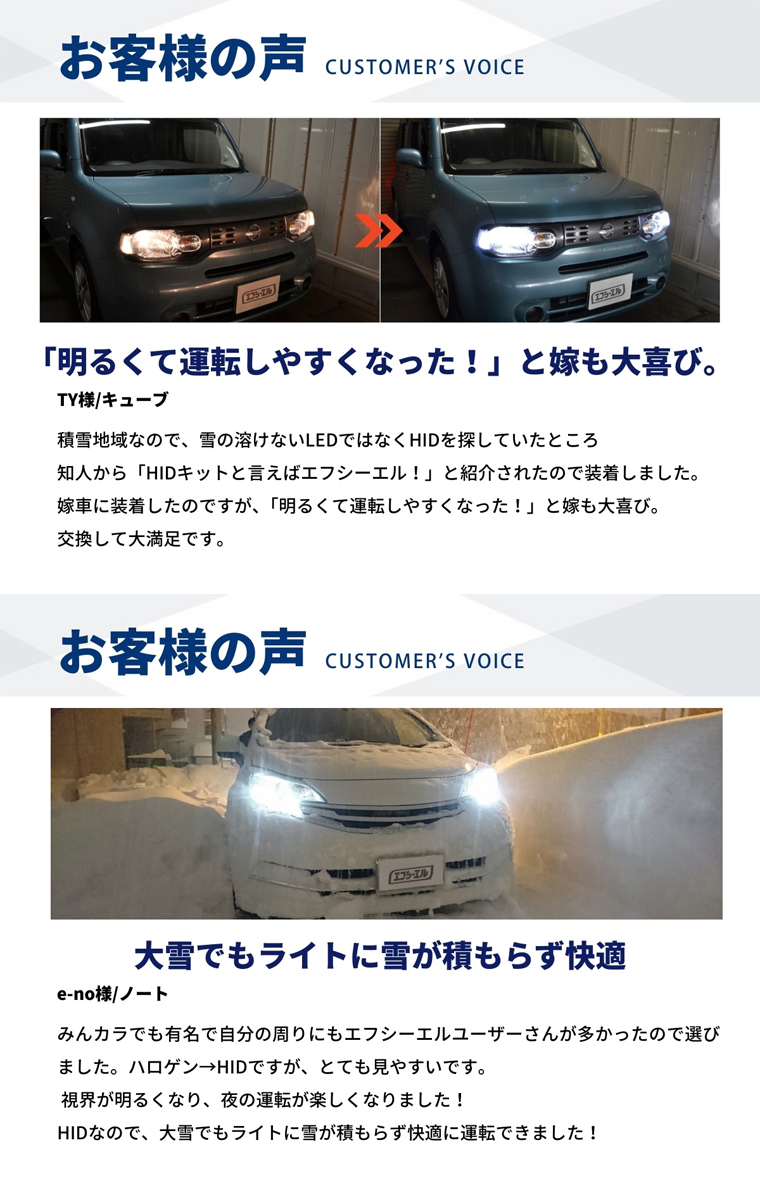 HID 装着レビュー お客様の声