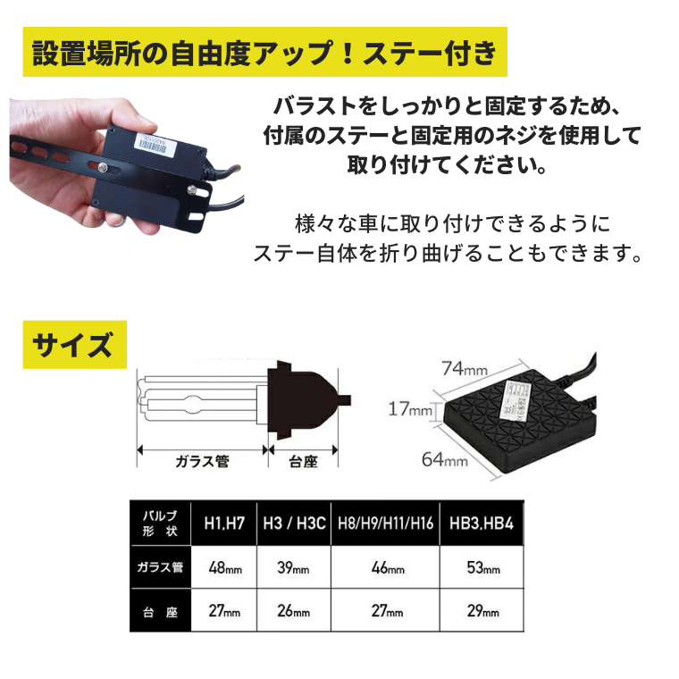 バルブ バラスト サイズ