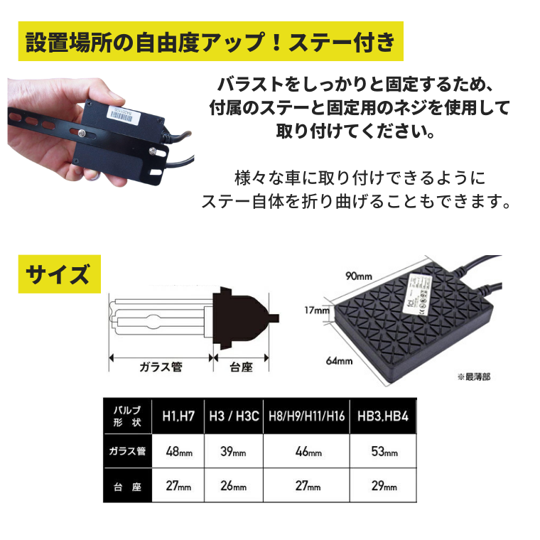 バルブ バラスト サイズ